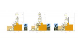 Ontwerp voor uitbreiding HABOG met 2040 - 2140 met Gouden Boeddha