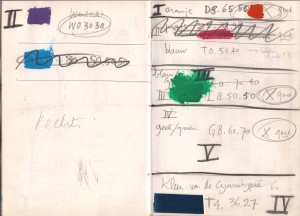 First sketches for 'Primeursels', 1996  21,4 x 14,7 cm.