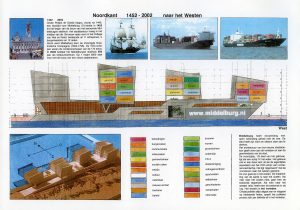 Ontwerp voor een kunstwerk voor het (nieuwe) stadskantoor van Middelburg.