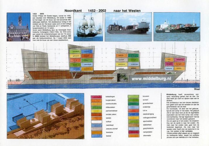 Kunstwerk stadskantoor Middelburg (ontwerp), 2002